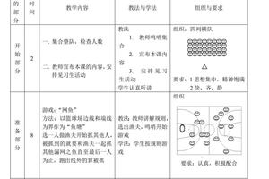 如何利用呼吸练习改善篮球投篮的稳定性?